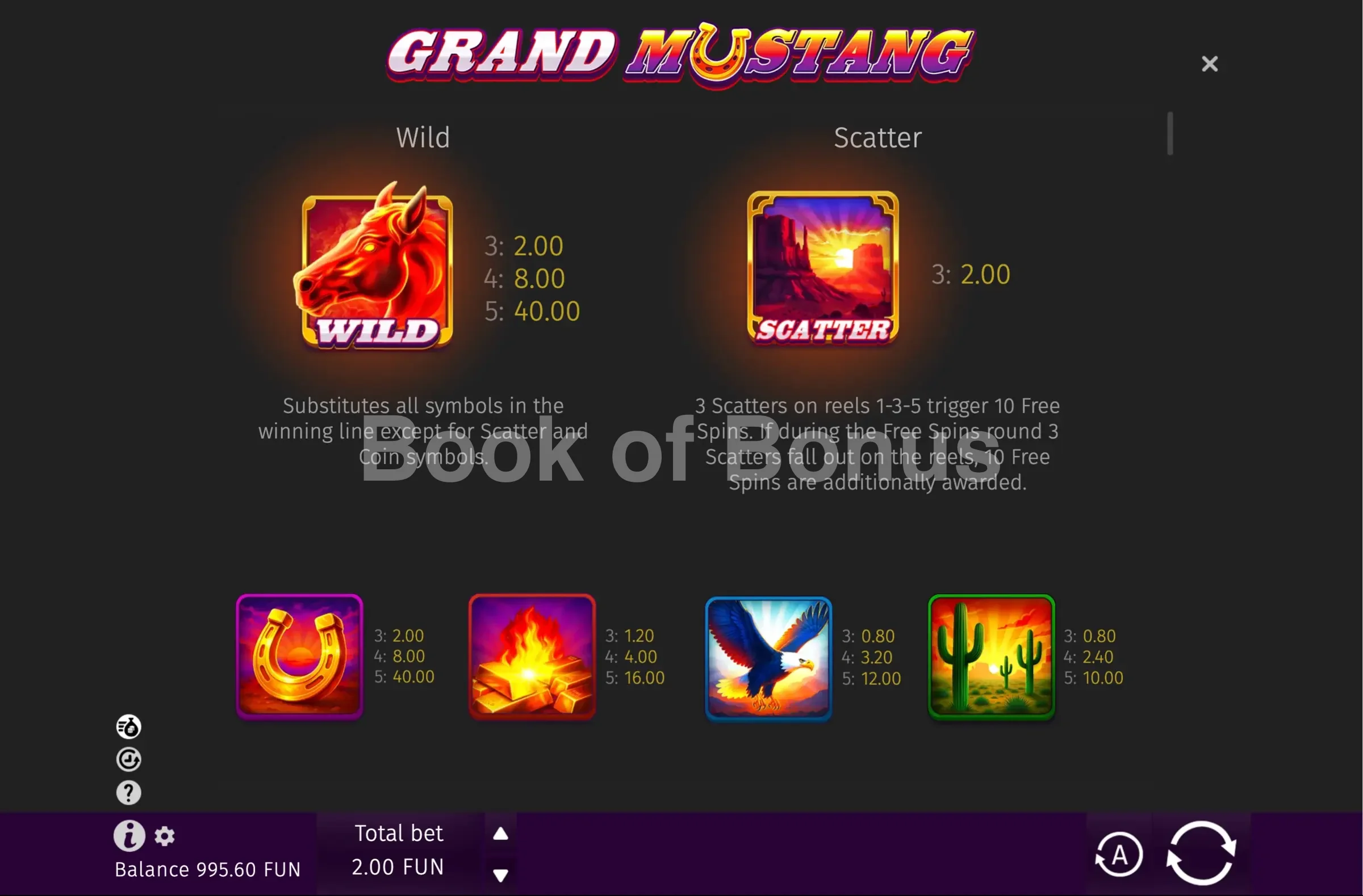 Tableau des gains Grand Mustang