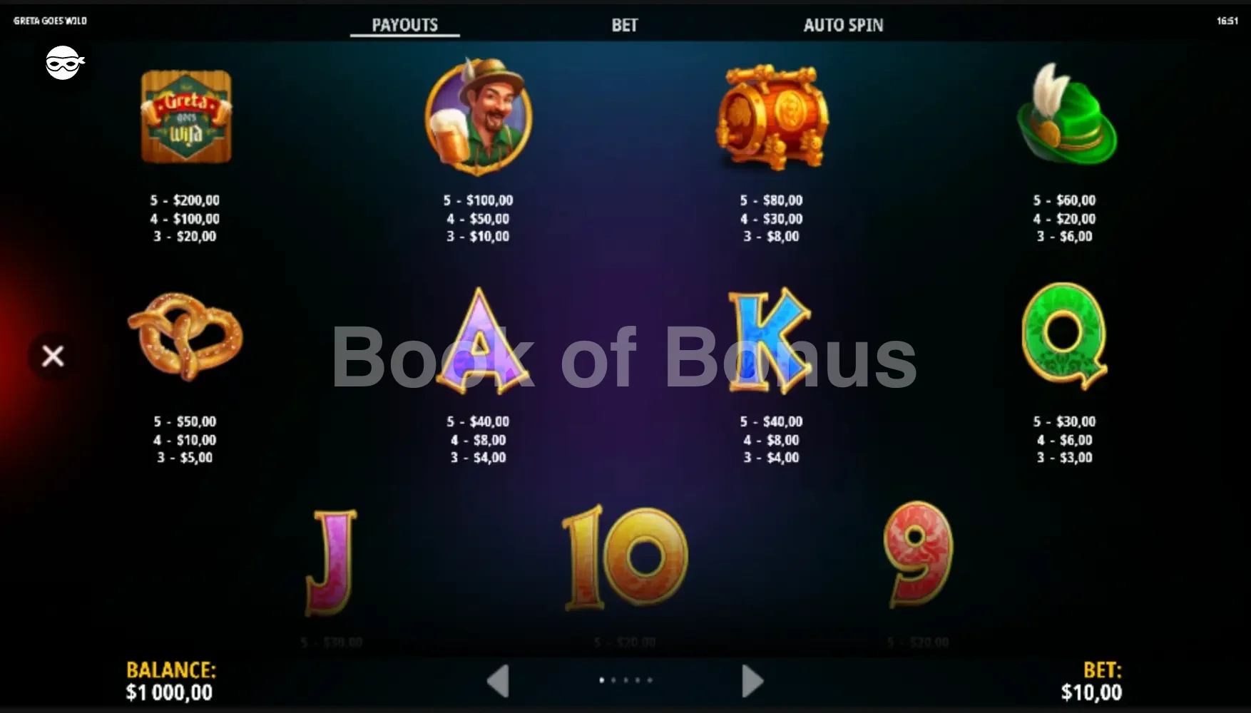 Greta Goes Wild par iSoftBet - table des gains et valeurs des symboles