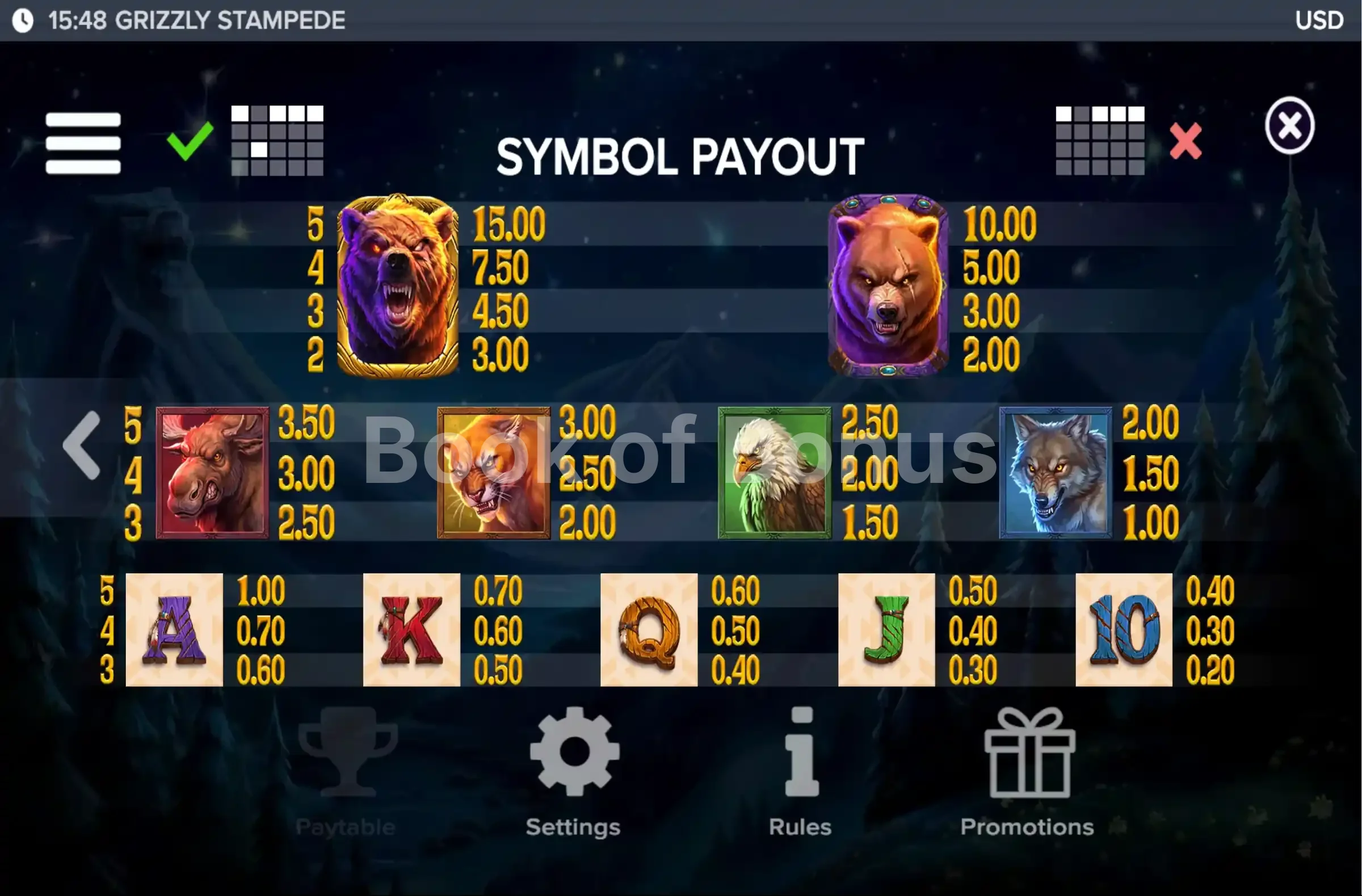 Table des gains Grizzly Stampede