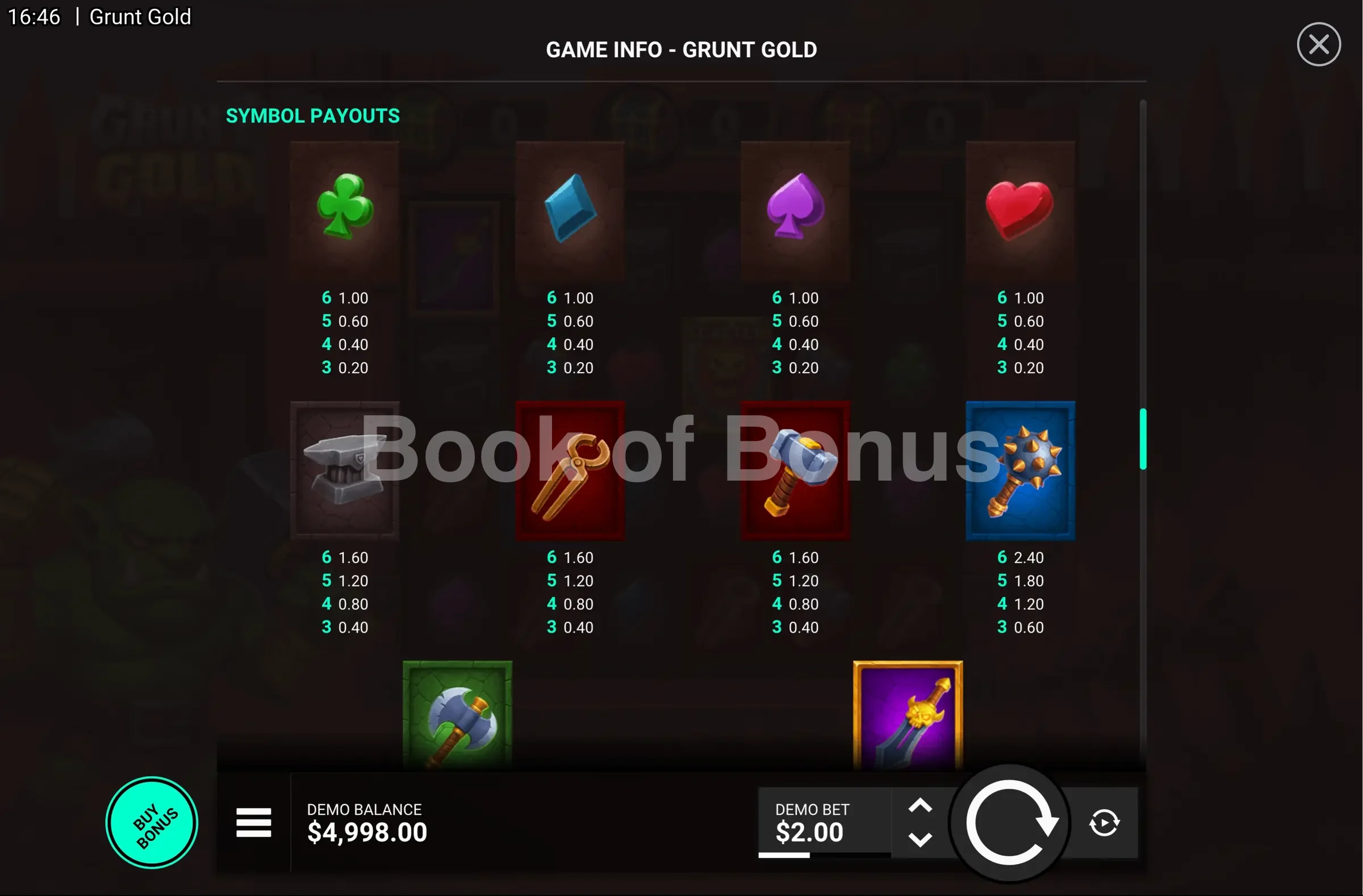 Grunt Gold par Hacksaw Gaming - table des gains et valeurs des symboles