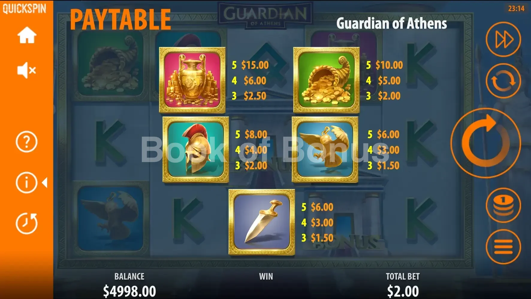 Tableau des gains Guardian of Athens