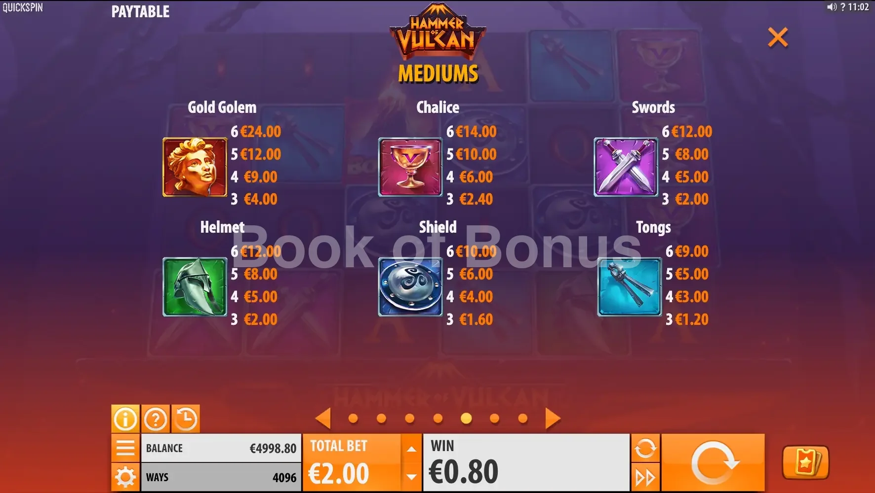 Hammer Of Vulcan par Quickspin - table des gains et valeurs des symboles
