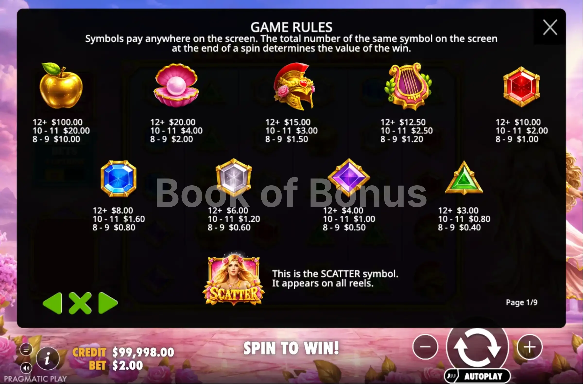 Tableau des gains Hearts of Venus