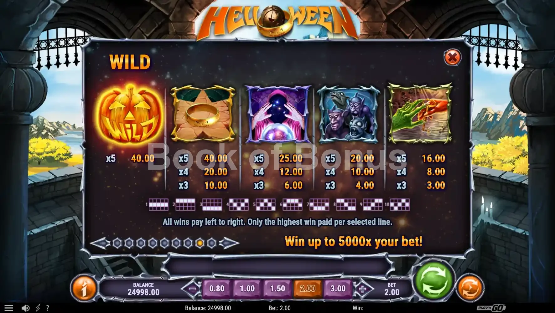 Helloween par Play'n GO - table des gains et valeurs des symboles