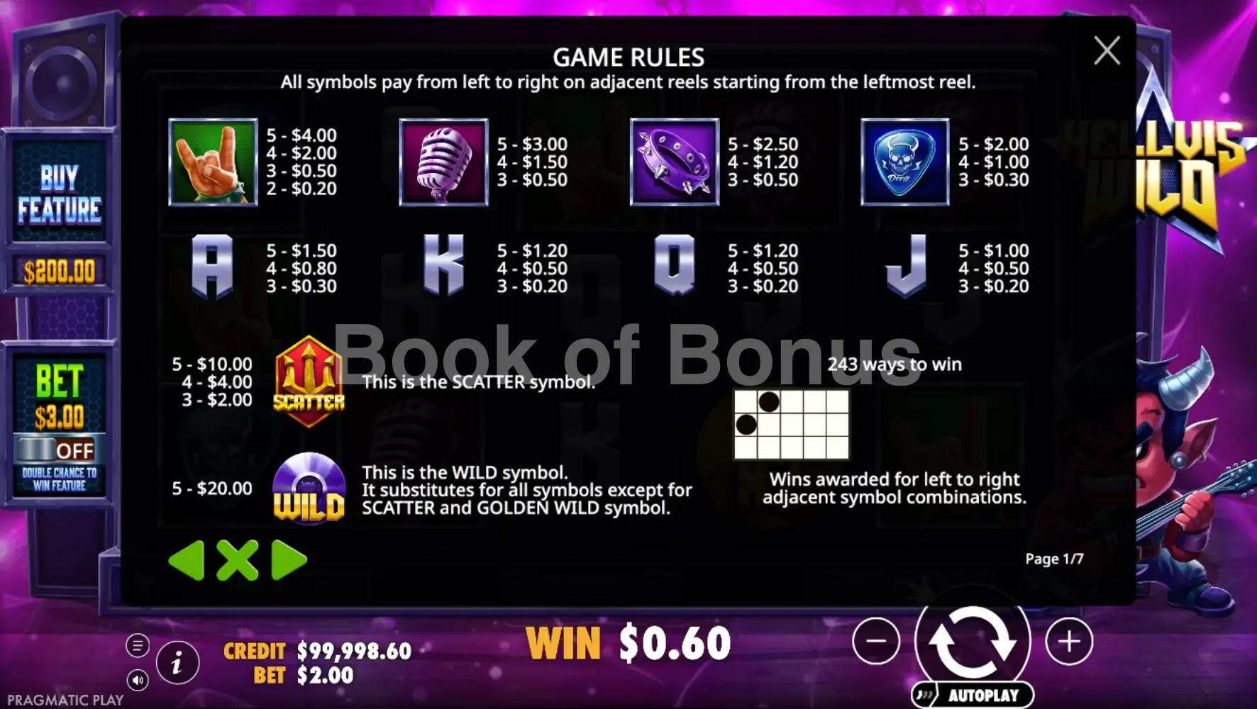 Hellvis Wild par Pragmatic Play - table des gains et valeurs des symboles