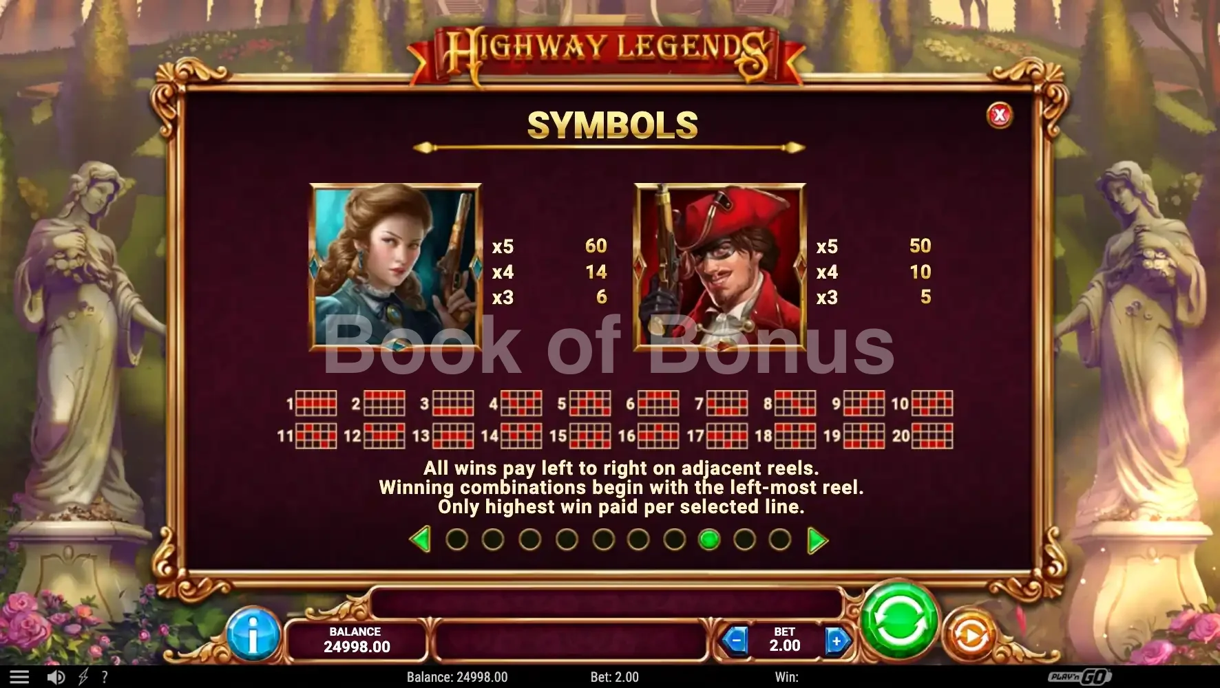 Highway Legends par Play'n GO - table des gains et valeurs des symboles