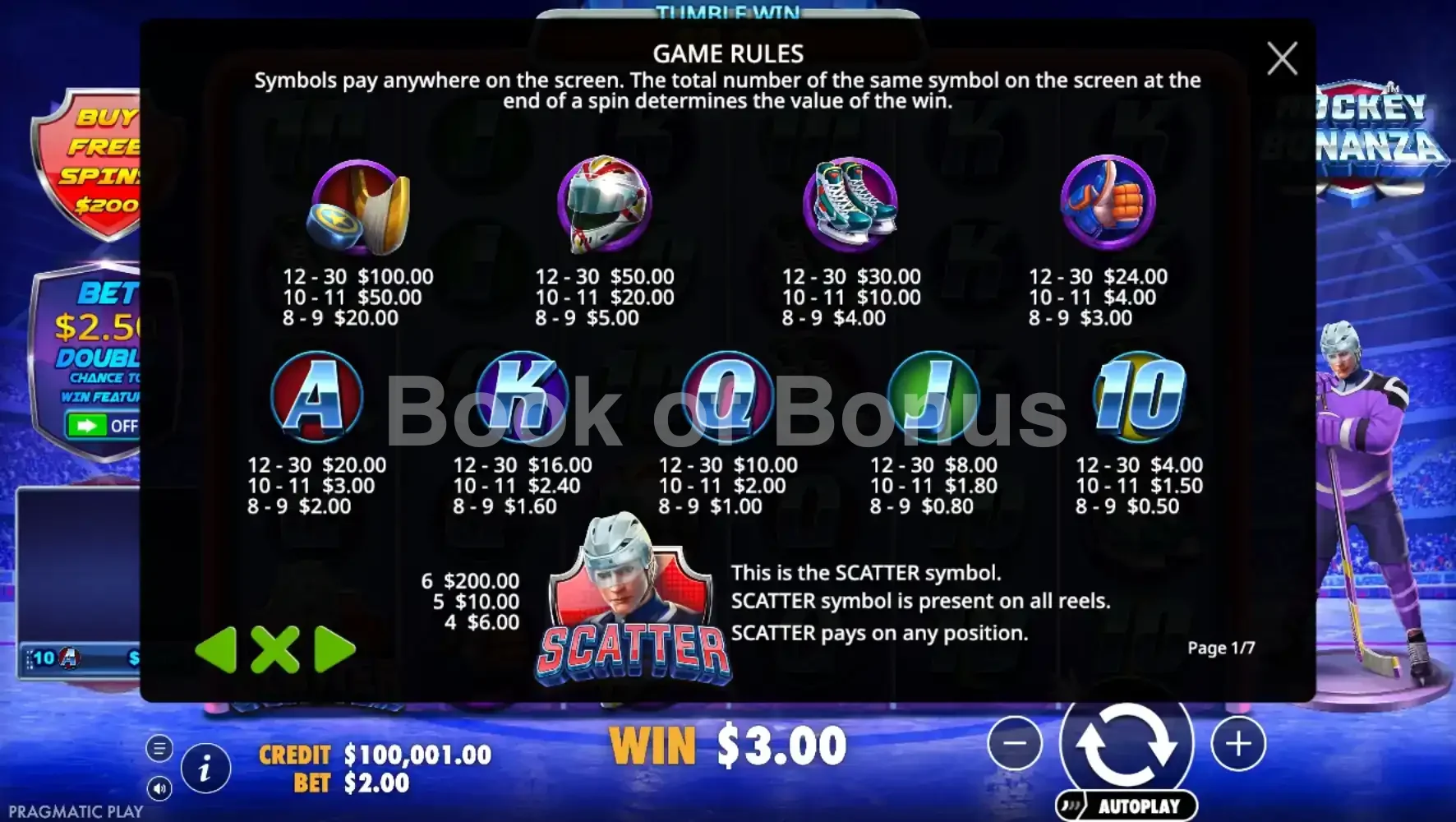 Hockey Bonanza par Pragmatic Play - table des gains et valeurs des symboles