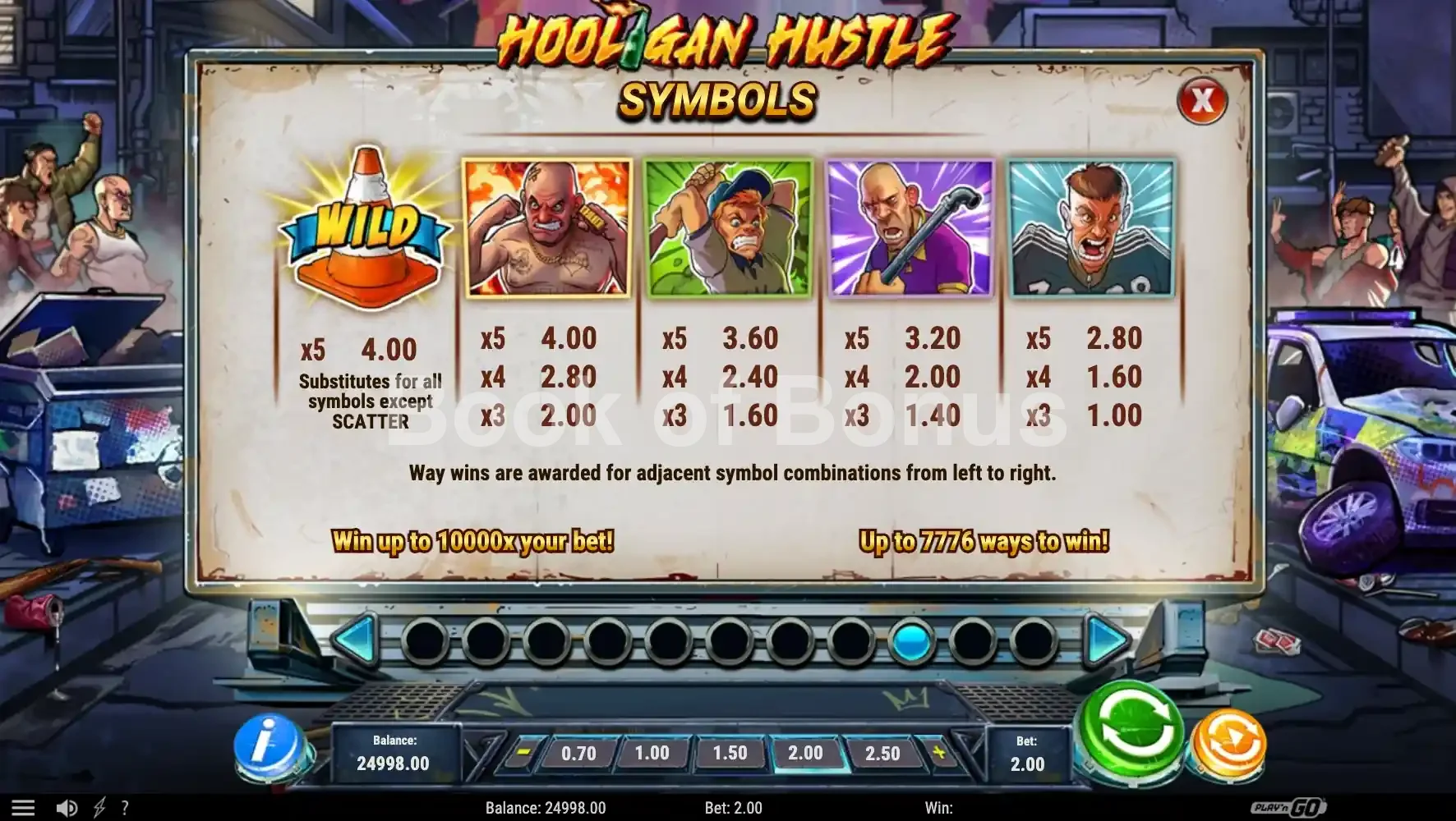 Tableau des gains Hooligan Hustle