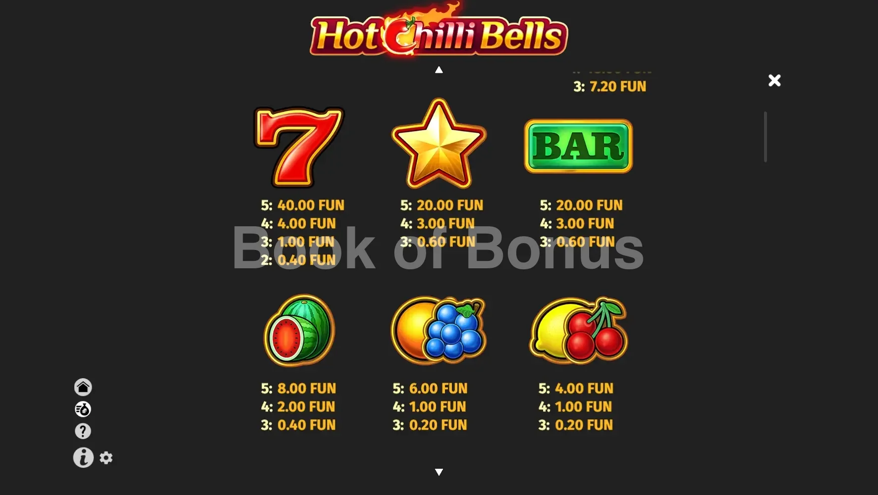 Hot Chilli Bells par BGaming - table des gains et valeurs des symboles