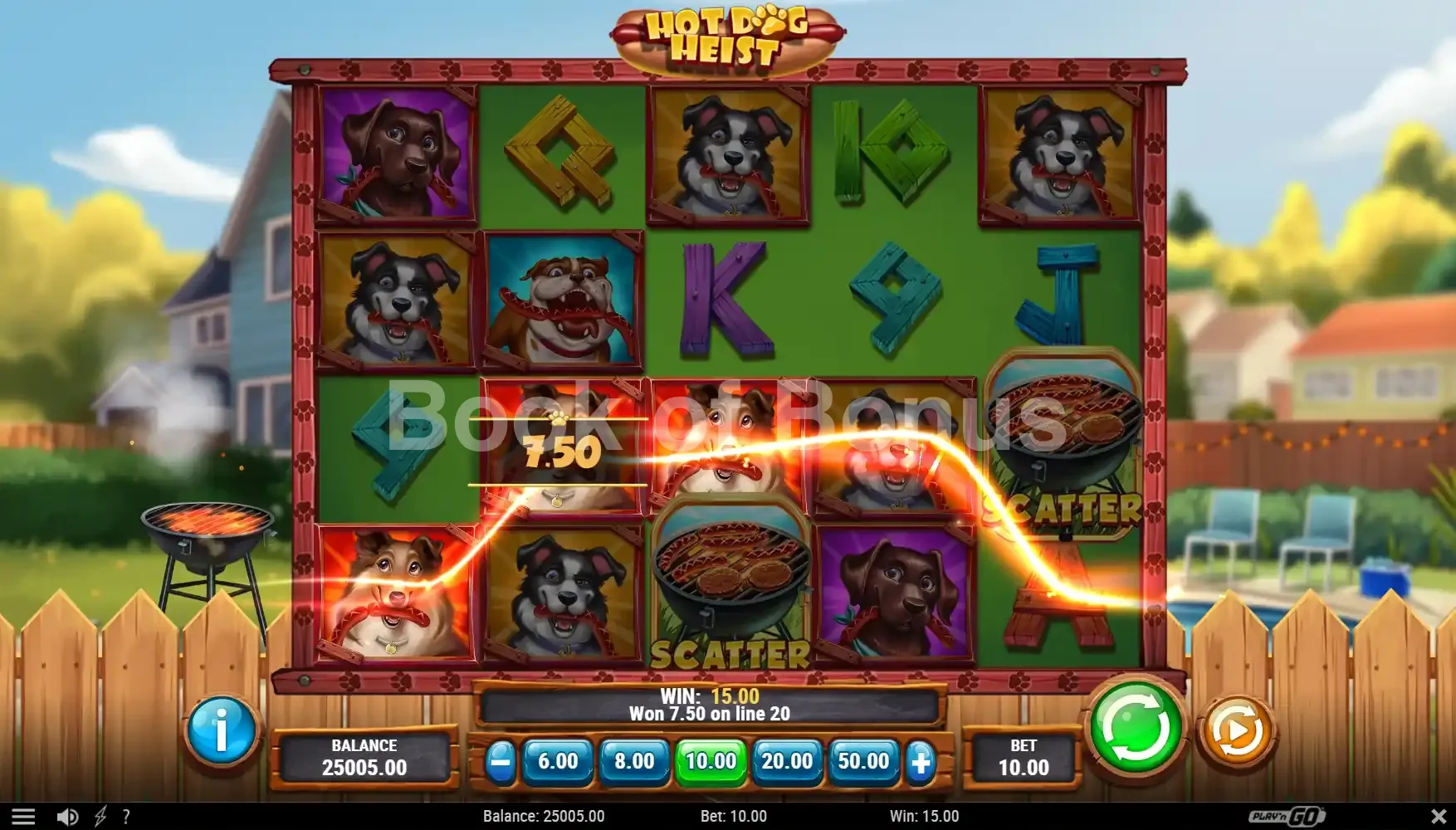 Résultat de spin Hot Dog Heist