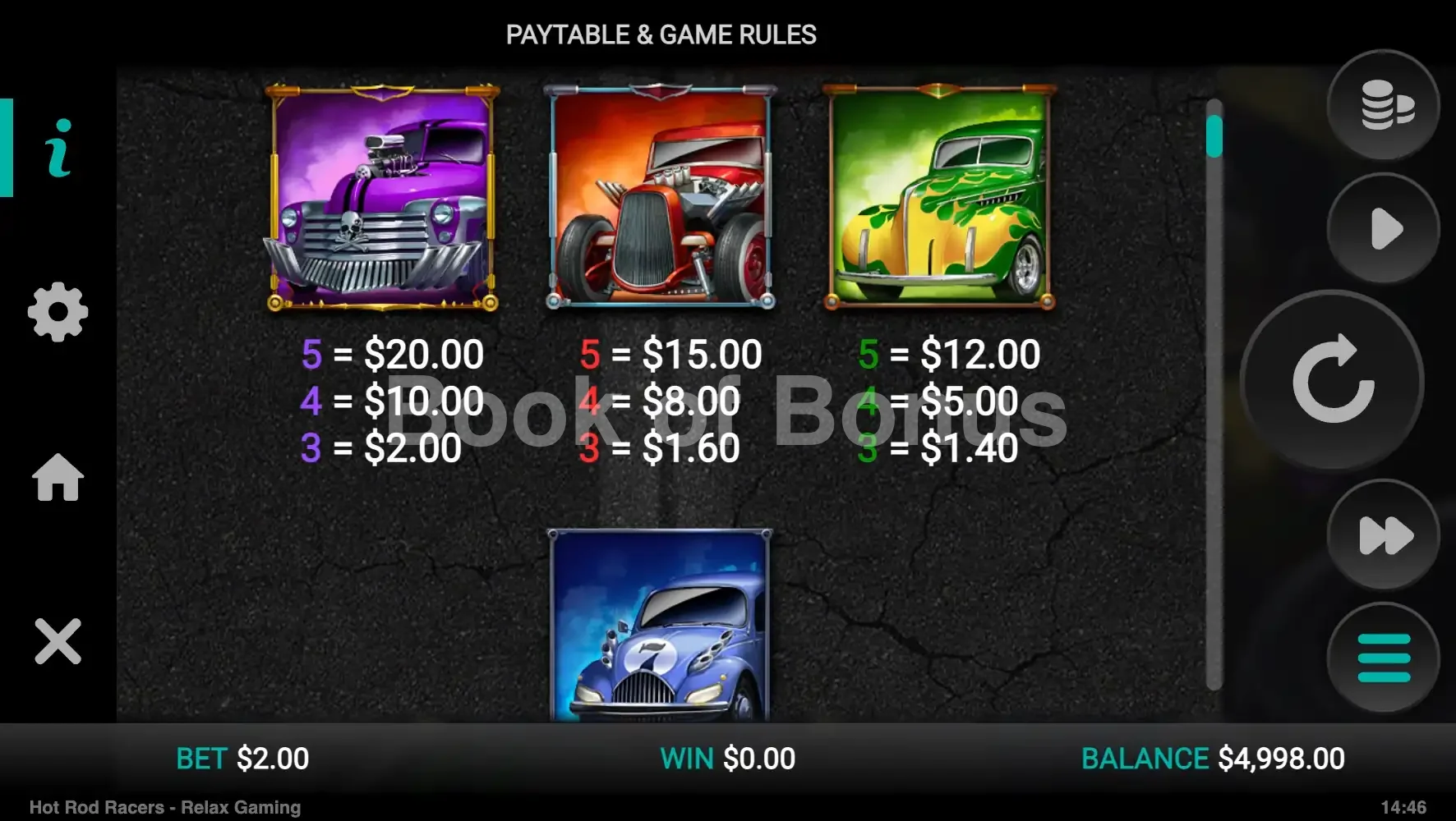 Hot Rod Racers par Relax Gaming - table des gains et valeurs des symboles