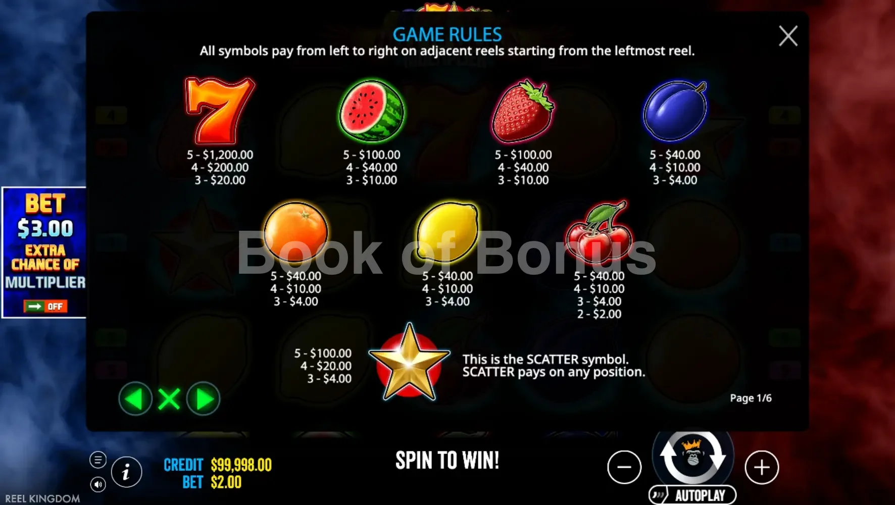 Table des gains Hot to Burn Multiplier