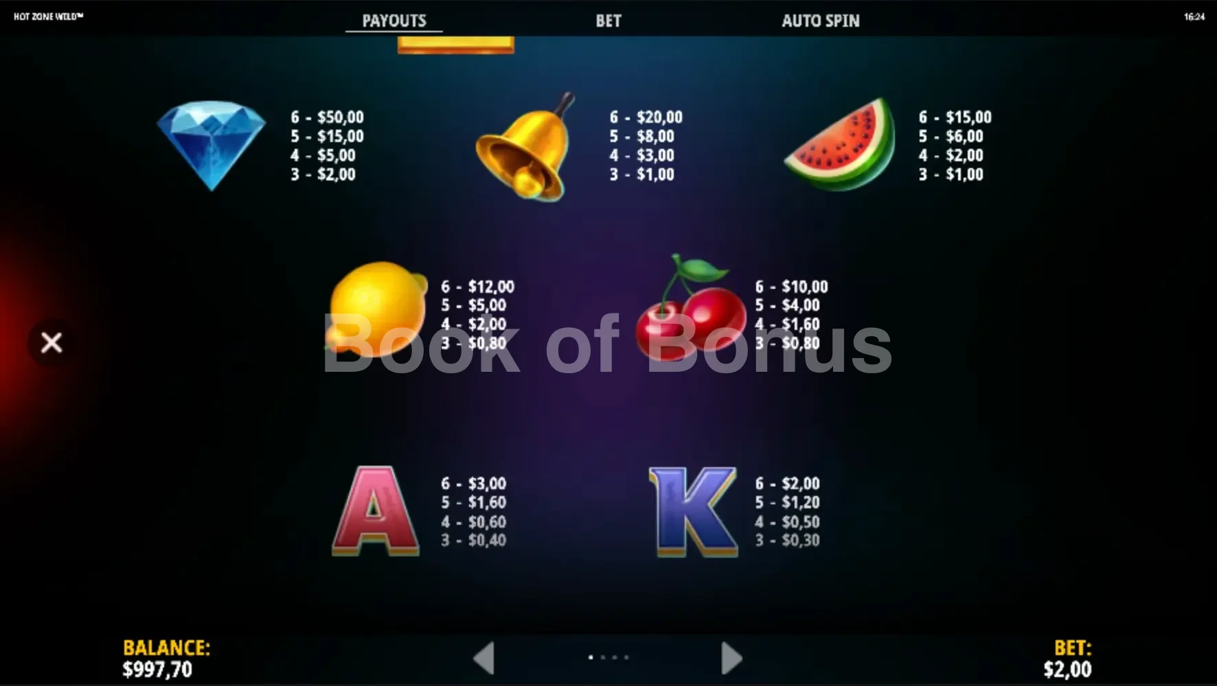 Table des paiements Hot Zone Wild