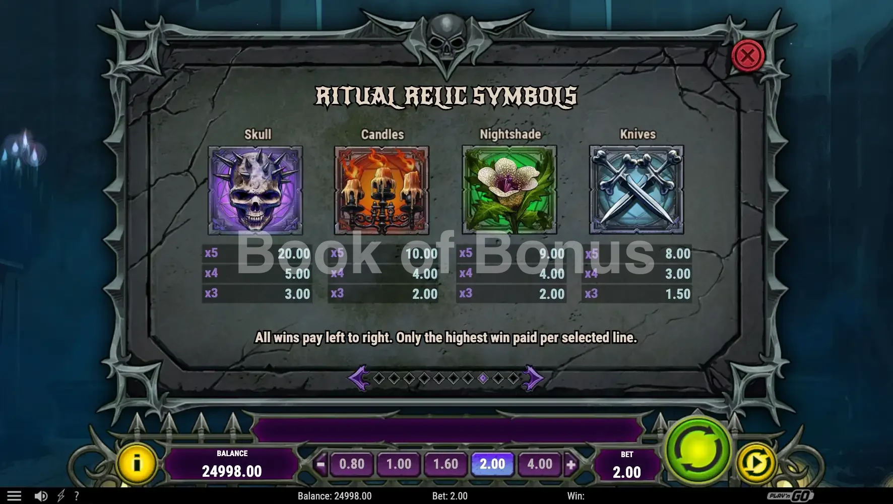 House of Doom 2 The Crypt par Play'n GO - table des gains et valeurs des symboles