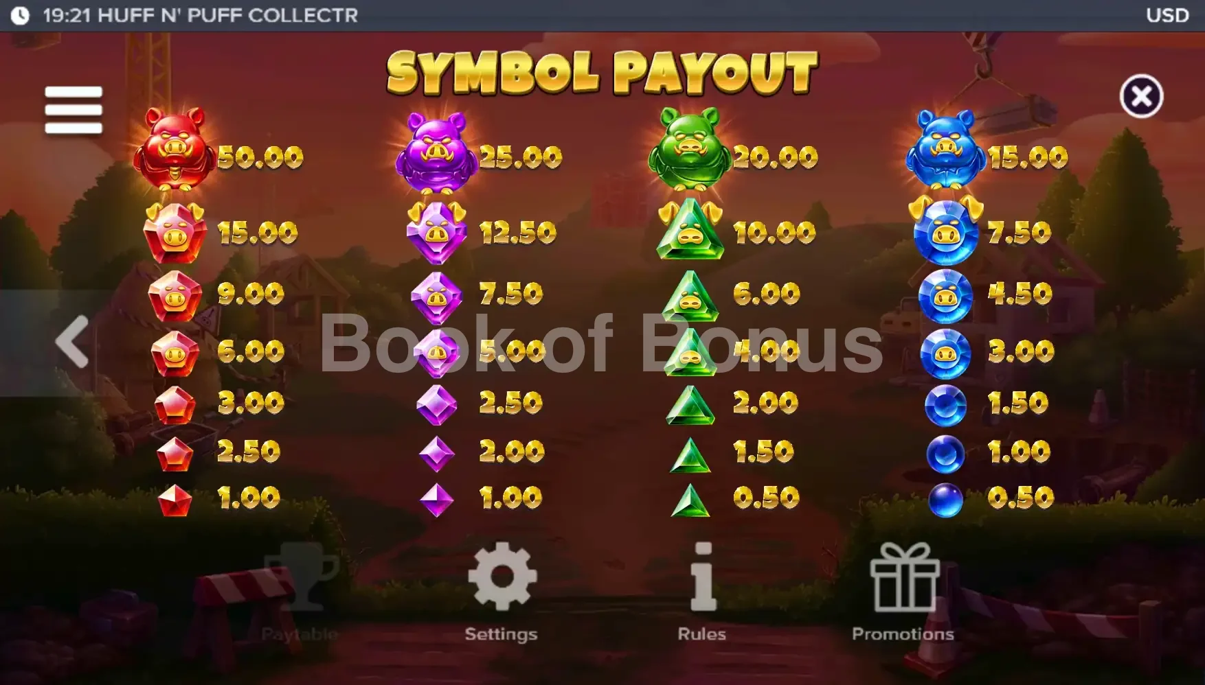 Huff N’ Puff CollectR par ELK Studios - table des gains et valeurs des symboles