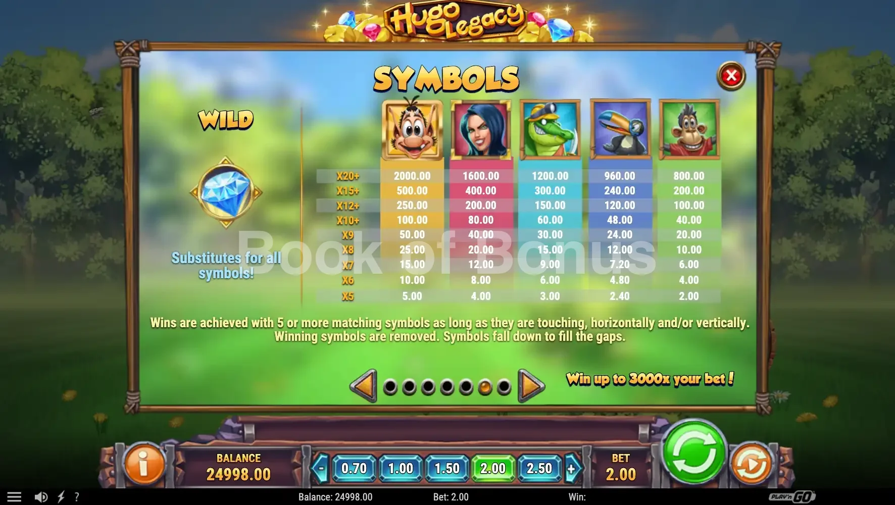 Hugo Legacy par Play'n GO - table des gains et valeurs des symboles