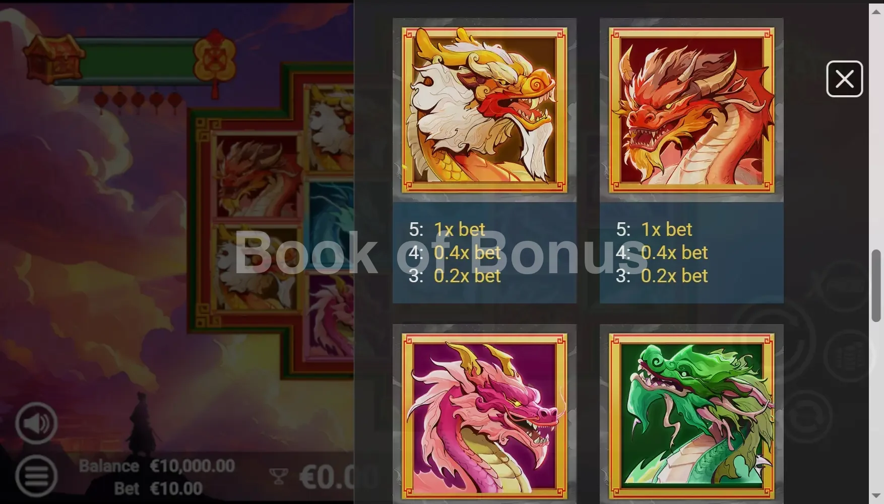 Imperial Coins par Avatar UX - table des gains et valeurs des symboles
