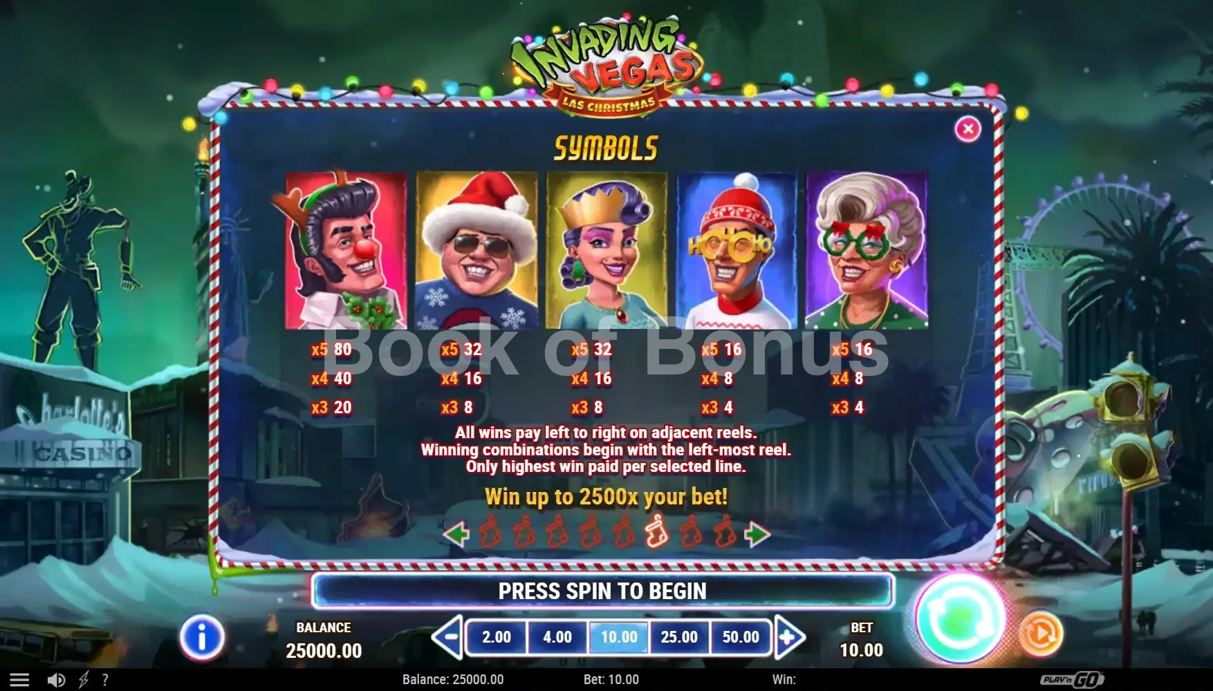 Invading Vegas Las Christmas par Play'n GO - table des gains et valeurs des symboles