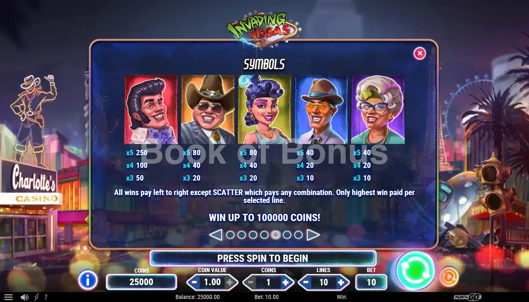 Invading Vegas par Play'n GO - table des gains et valeurs des symboles