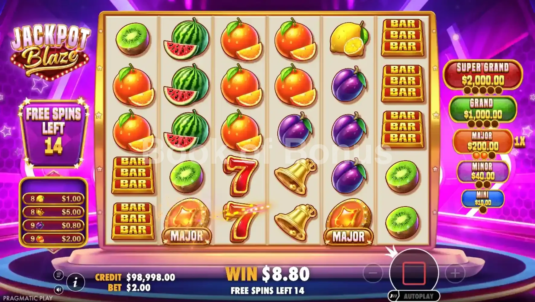 Jackpot Blaze par Pragmatic Play - tours gratuits