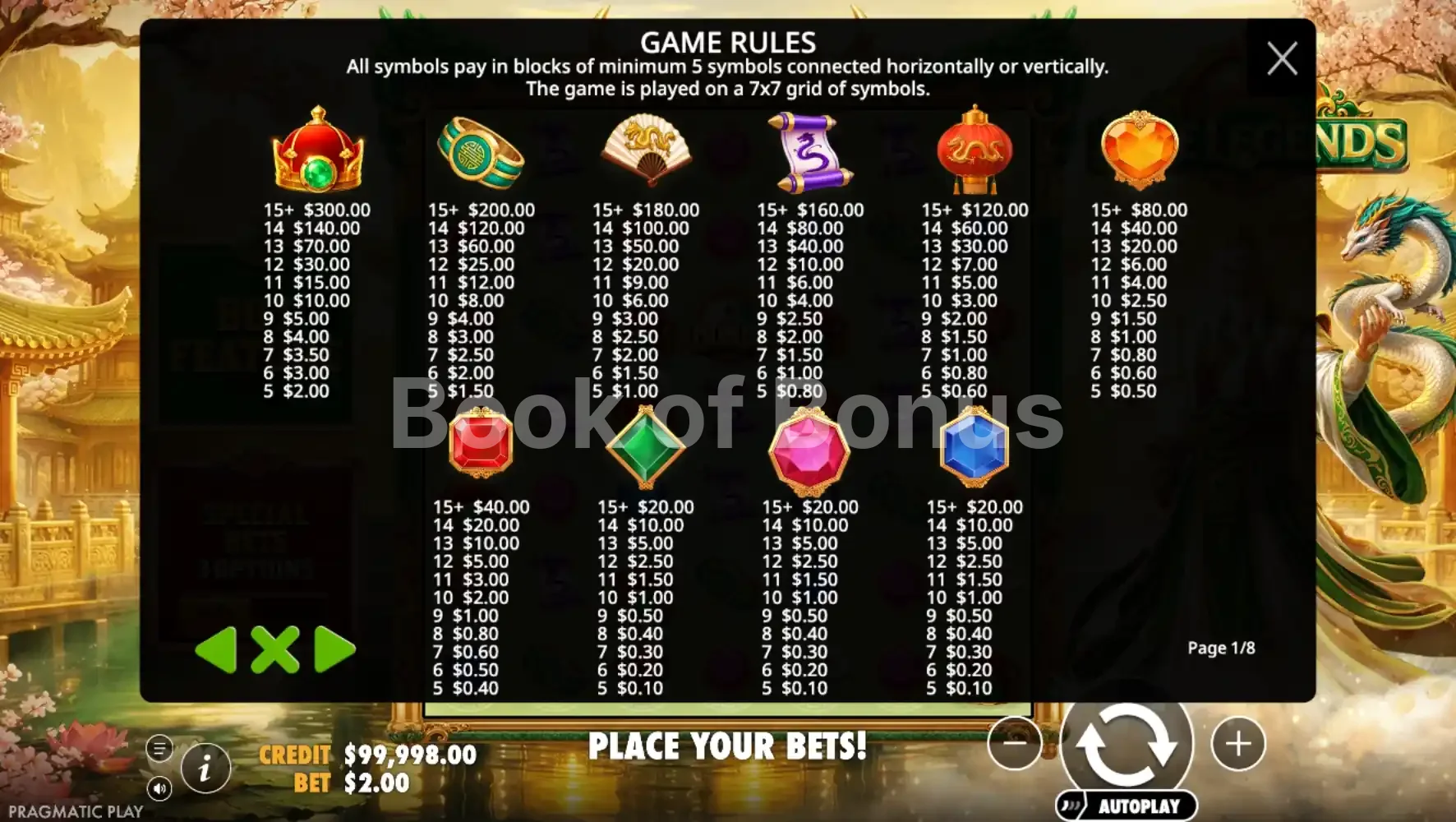 Jade Legends par Pragmatic Play - table des gains et valeurs des symboles