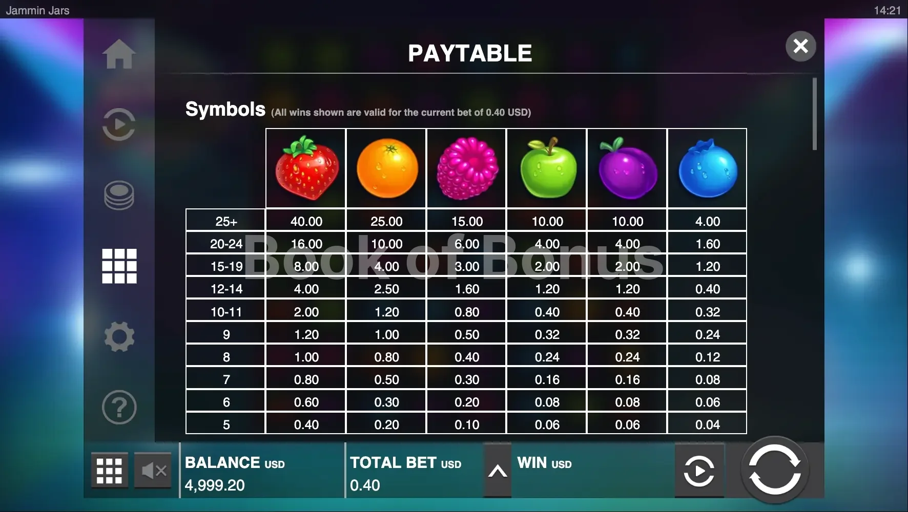 Multiplicateurs Wild Jar en action