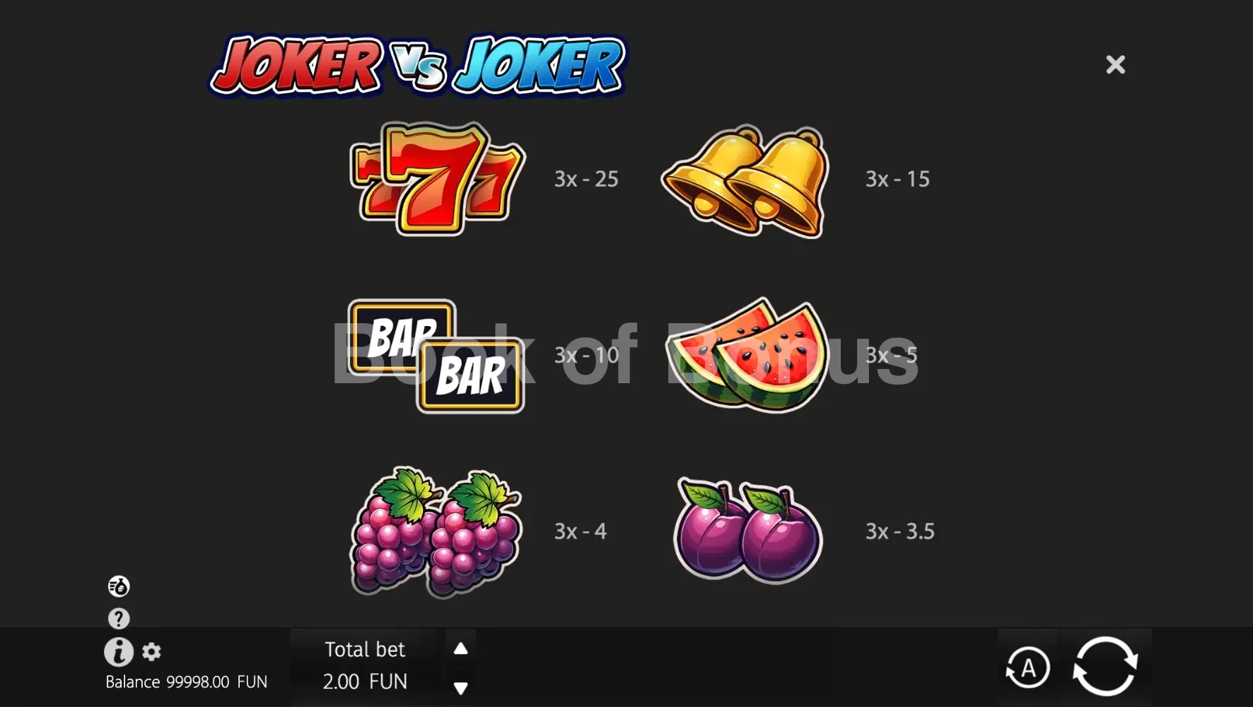 Joker Vs Joker par BGaming - table des gains et valeurs des symboles