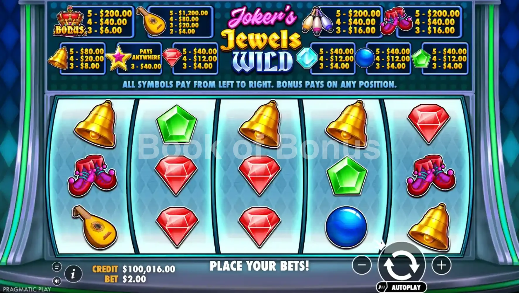 Jeu de base Joker's Jewels Wild