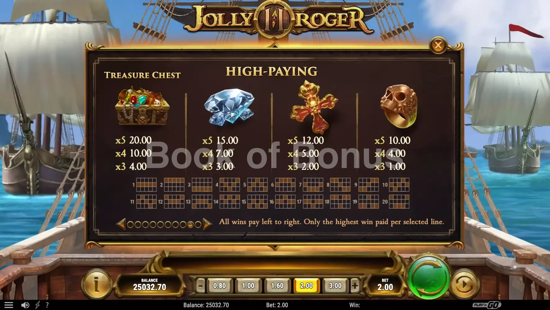 Jolly Roger 2 par Play'n GO - table des gains et valeurs des symboles
