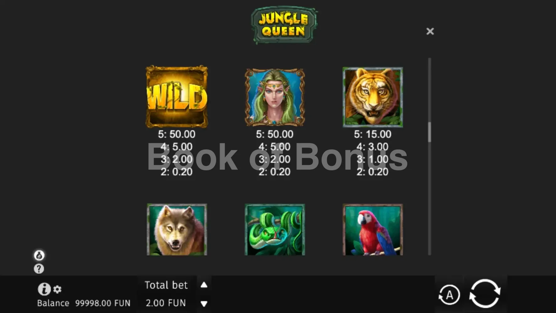 Jungle Queen par BGaming - table des gains et valeurs des symboles