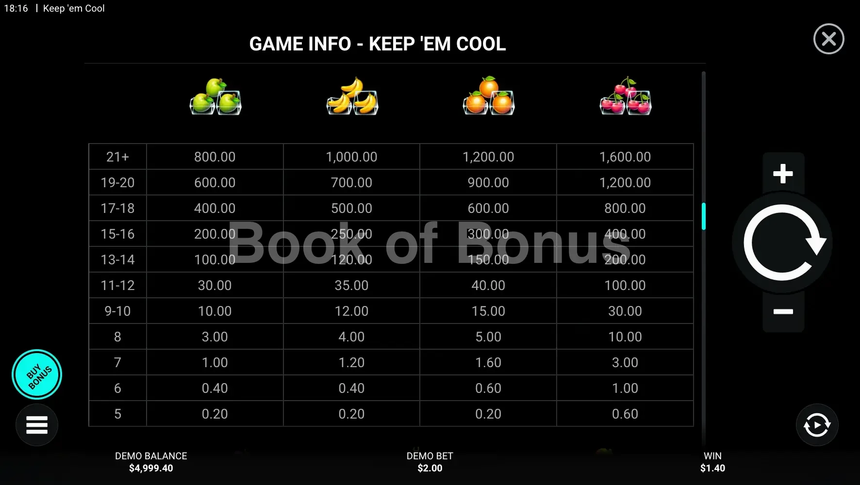 Paytable et combinaisons Keep 'Em Cool