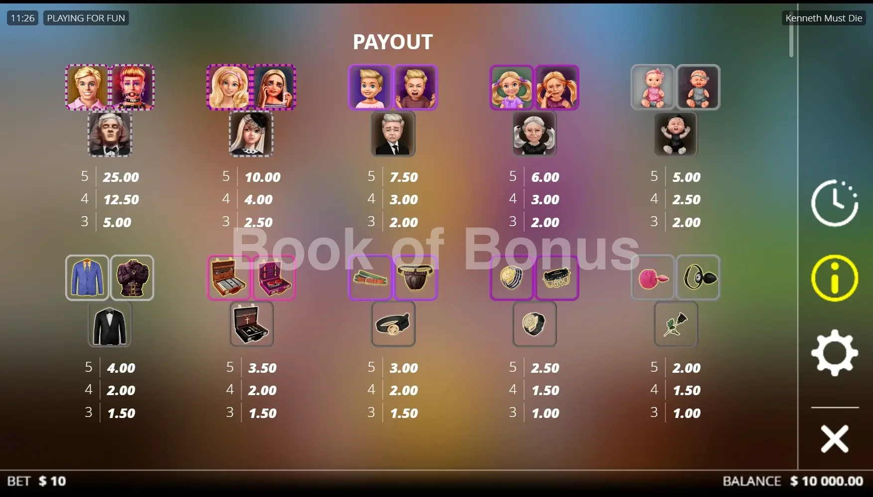 Kenneth Must Die par Nolimit City - table des gains et valeurs des symboles