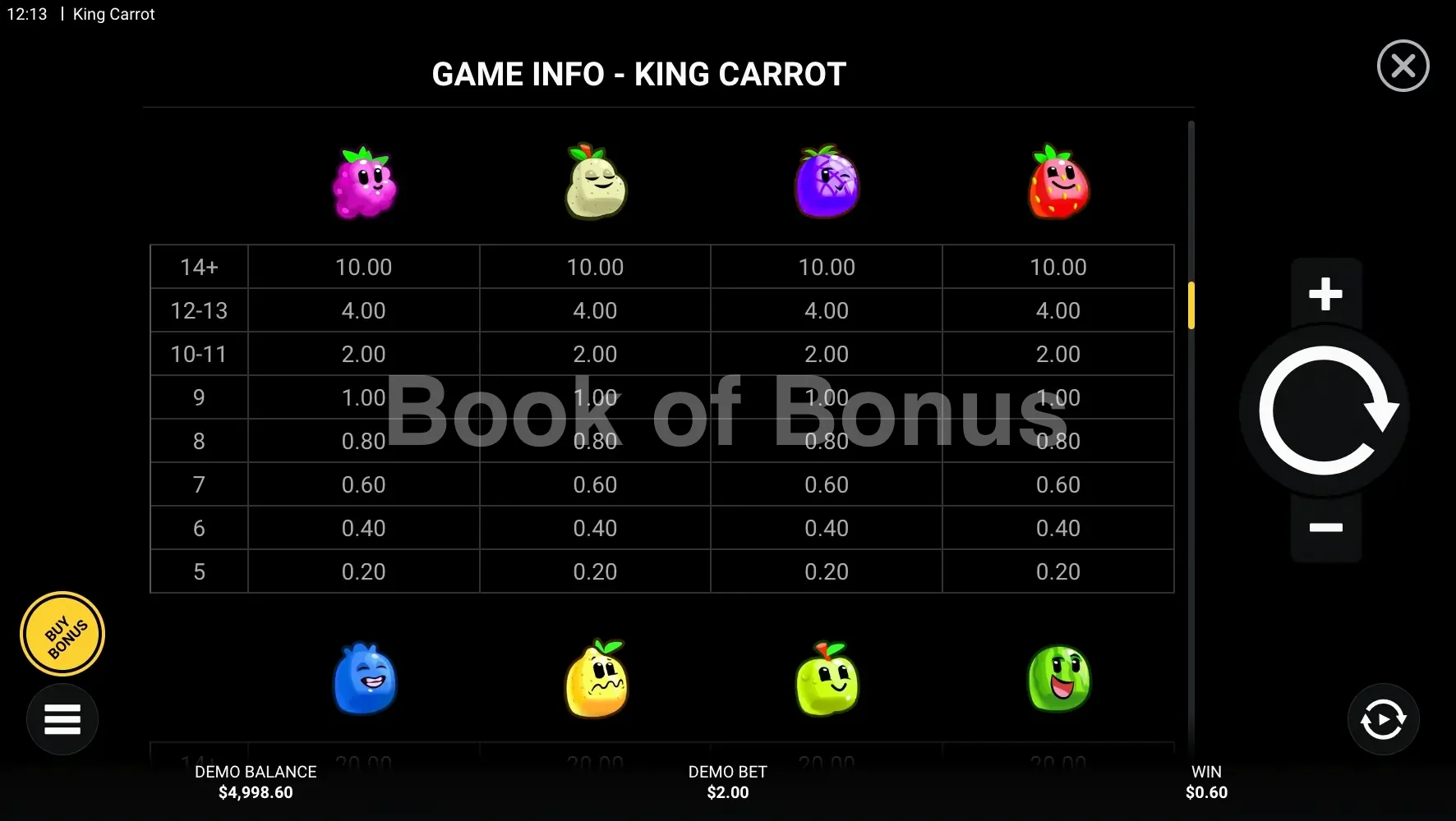 King Carrot par Hacksaw Gaming - table des gains et valeurs des symboles