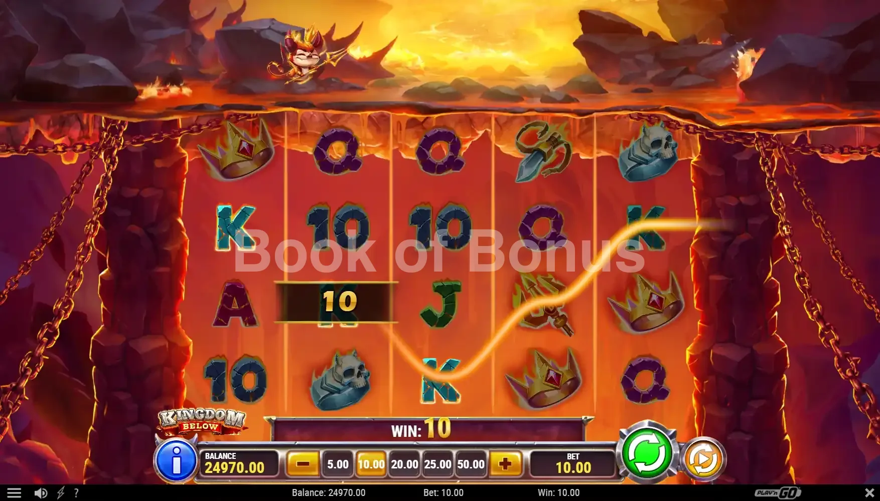 Résultat de spin Kingdom Below