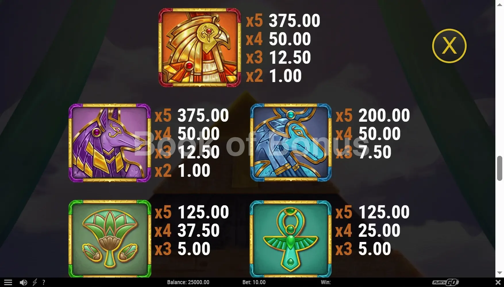 King's Mask Eclipse of Gods par Play'n GO - table des gains et valeurs des symboles