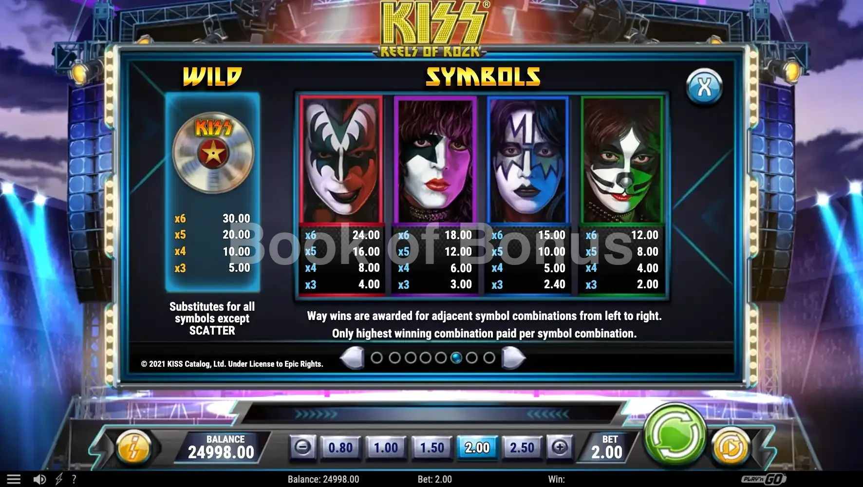 Kiss Reels of Rock par Play'n GO - table des gains et valeurs des symboles