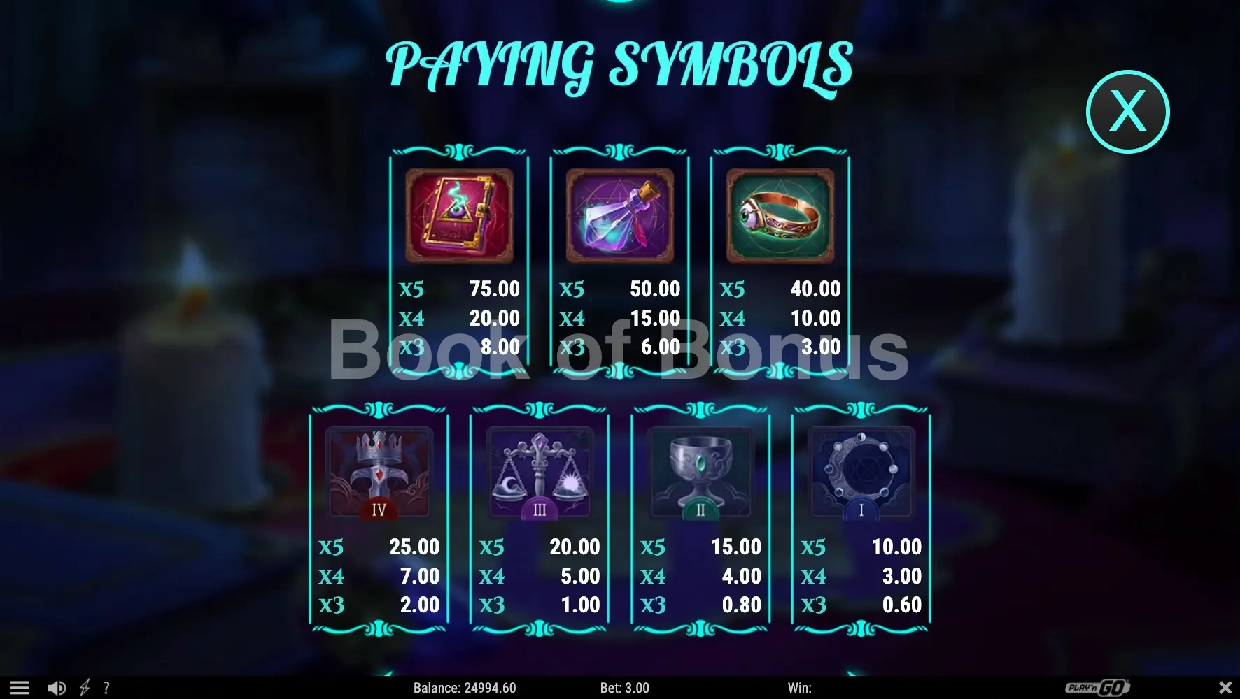 Lady of Fortune Destiny Spins par Play'n GO - table des gains et valeurs des symboles