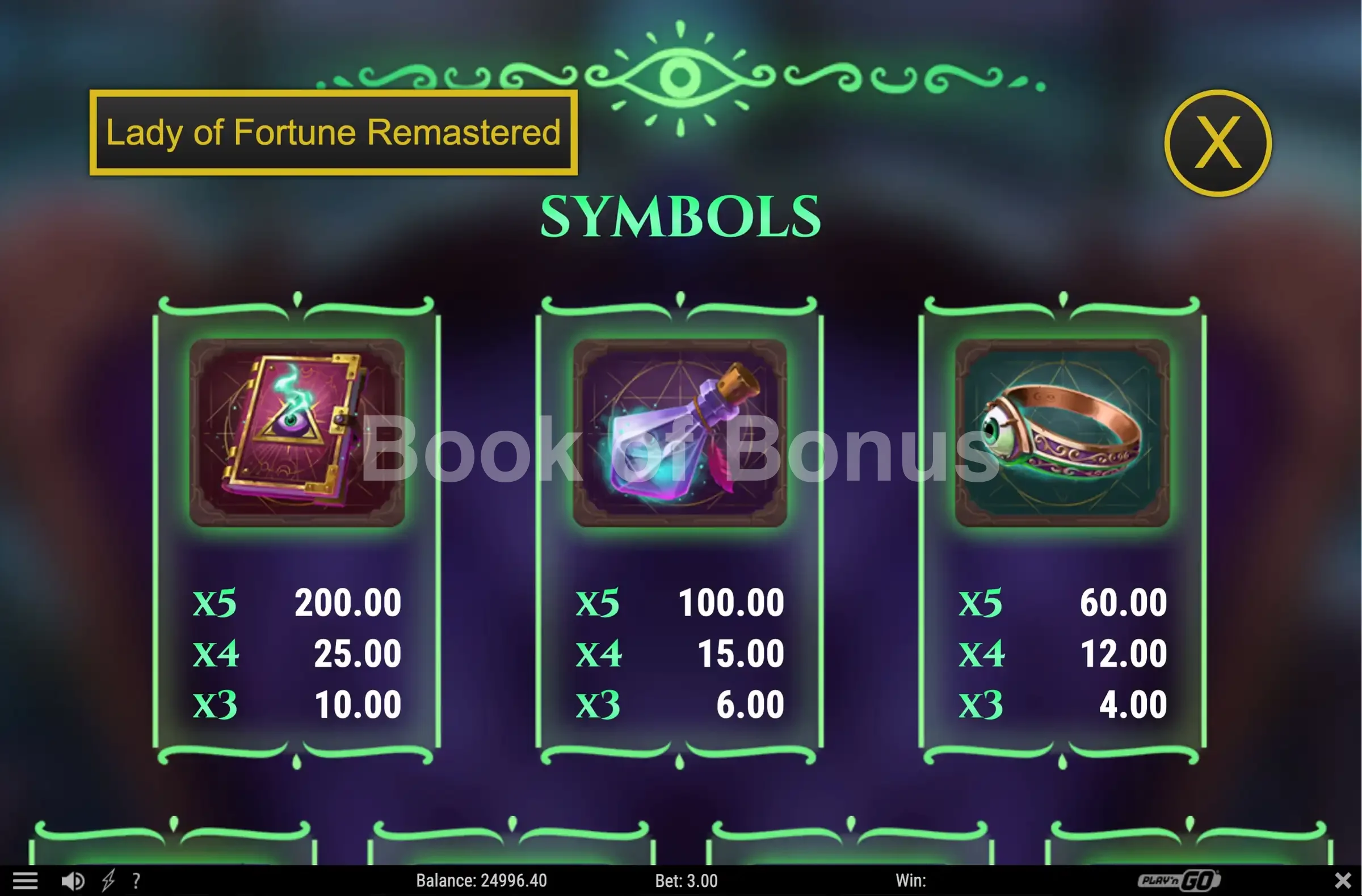 Lady of Fortune Remastered par Play'n GO - table des gains et valeurs des symboles
