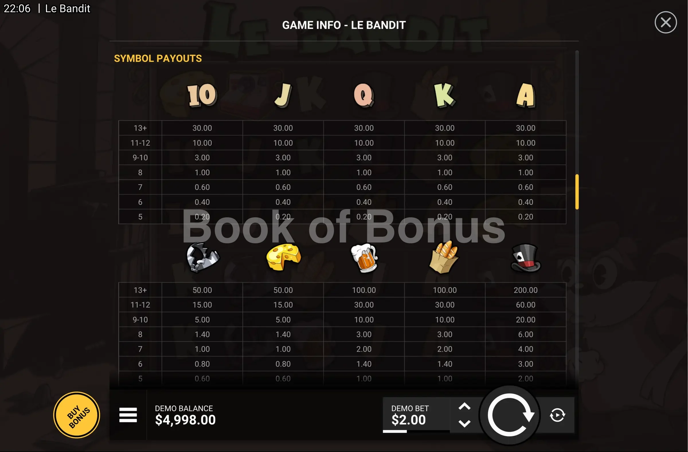 Le Bandit par Hacksaw Gaming - table des gains et valeurs des symboles