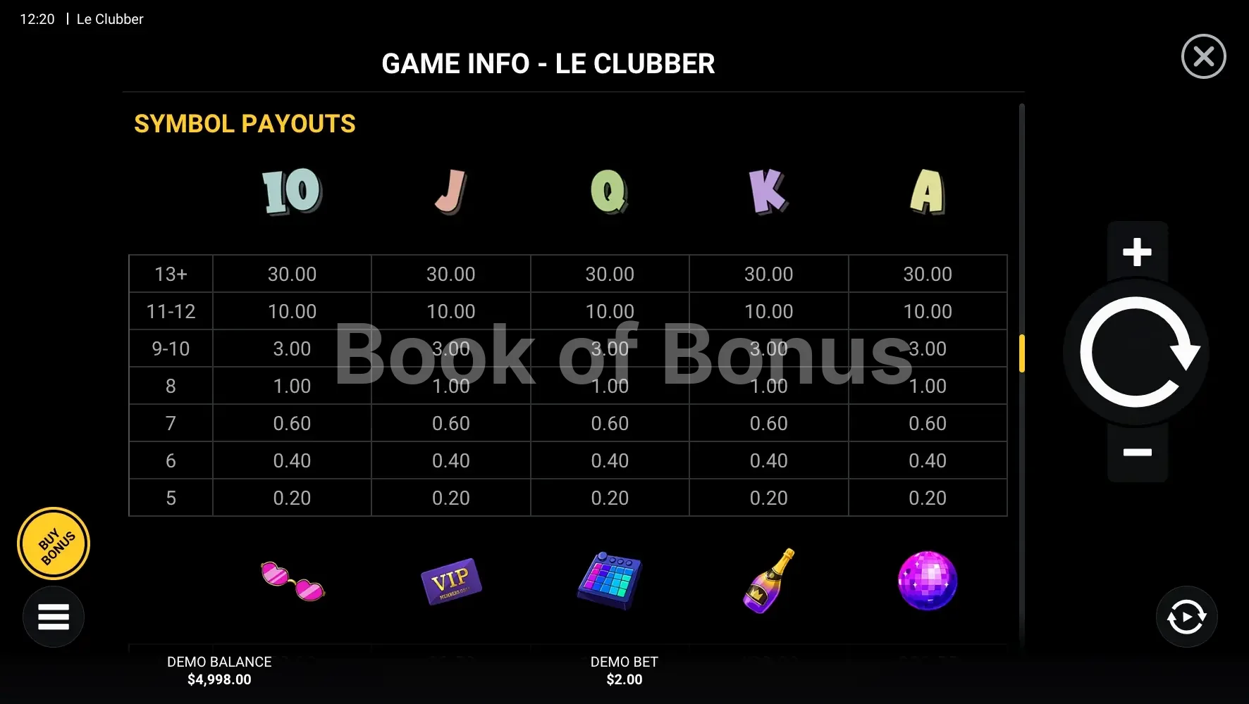 Table des gains Le Clubber