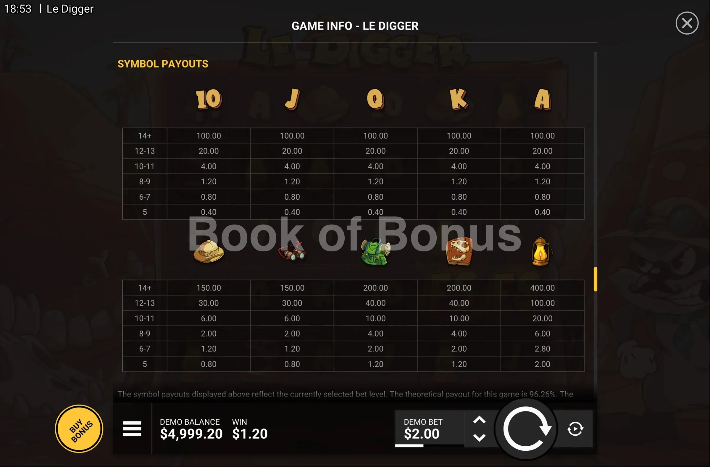 Tableau des gains Le Digger