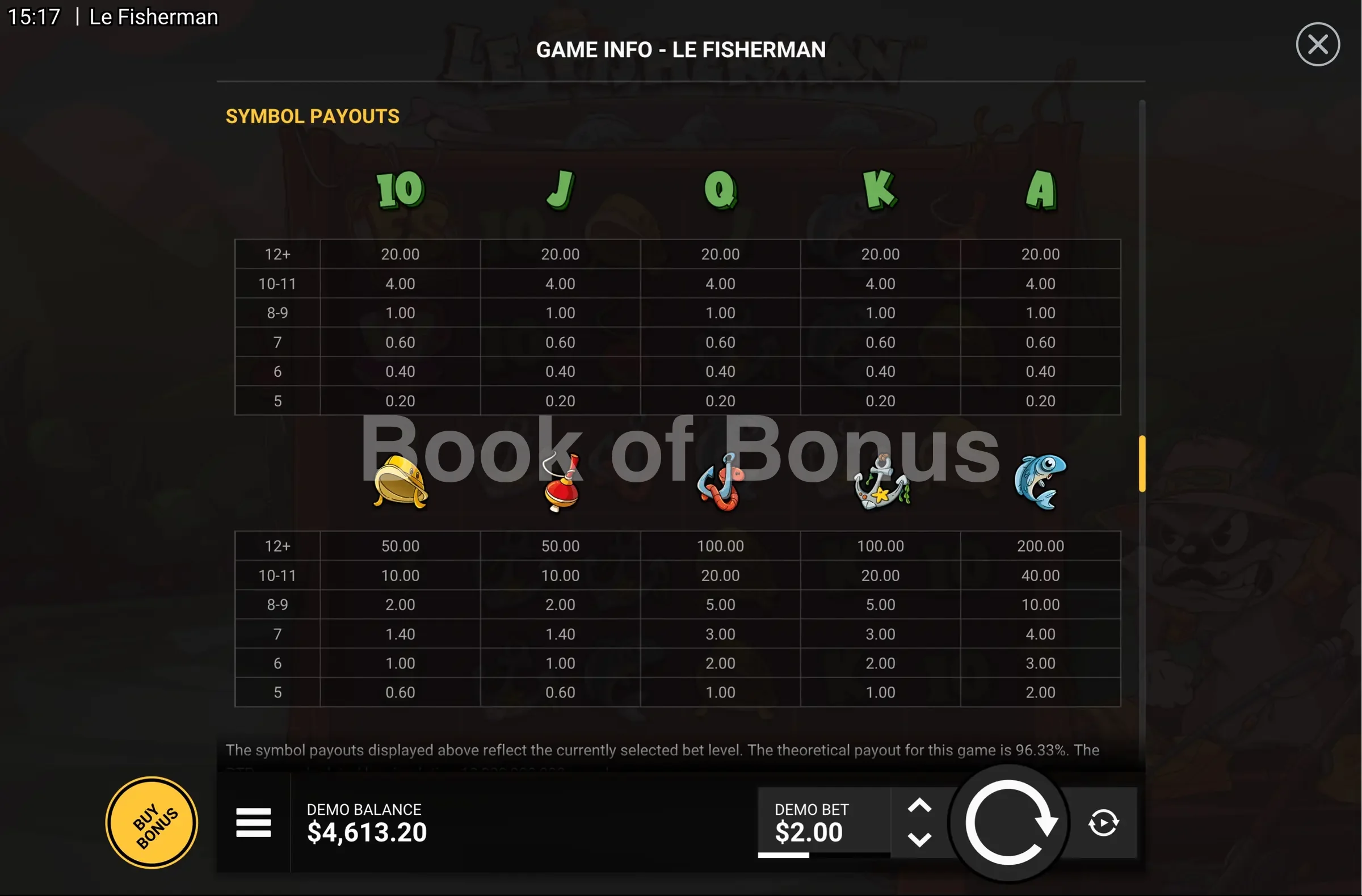 Le Fisherman par Hacksaw Gaming - table des gains et valeurs des symboles