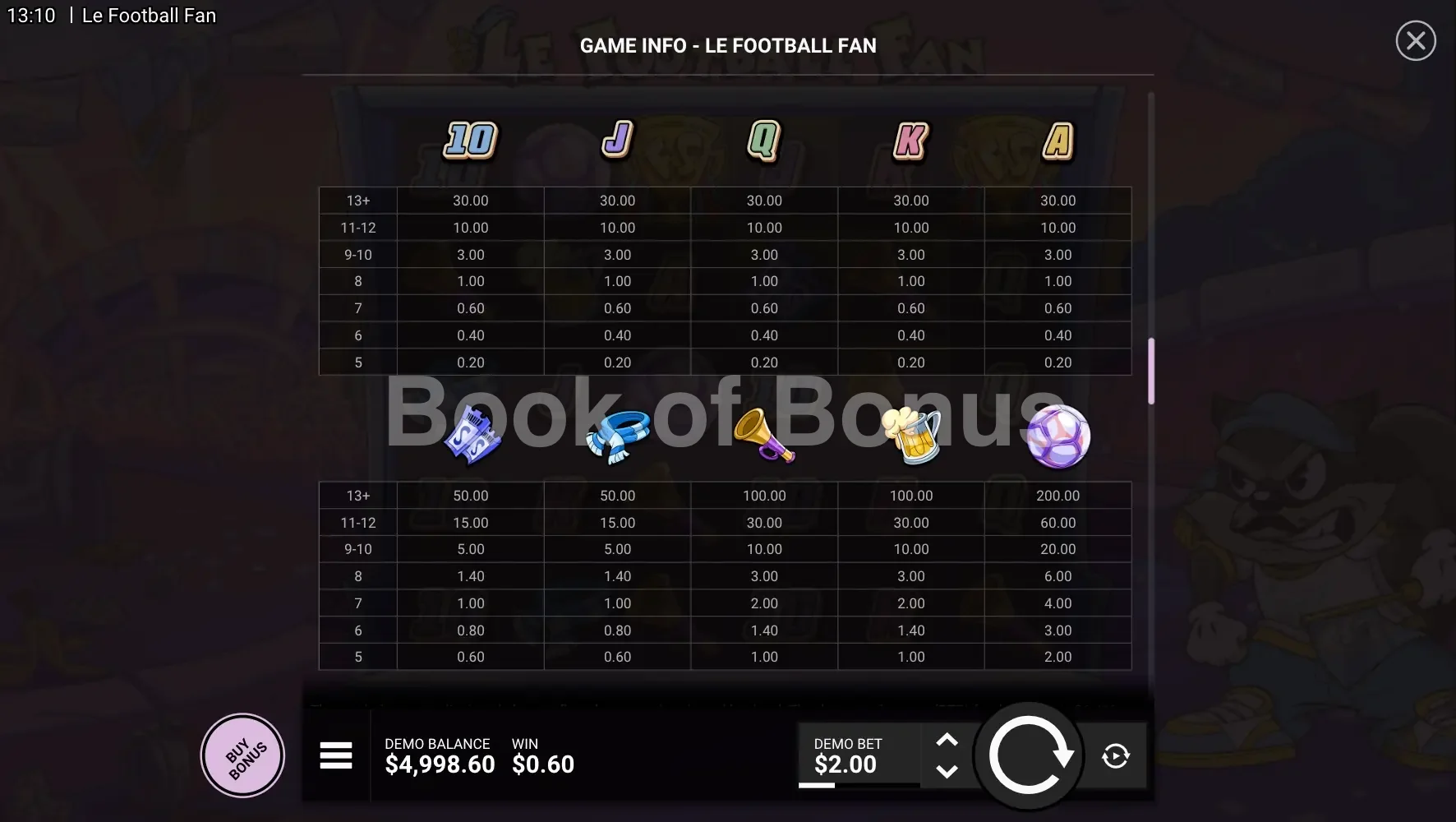 Le Football Fan par Hacksaw Gaming - table des gains et valeurs des symboles