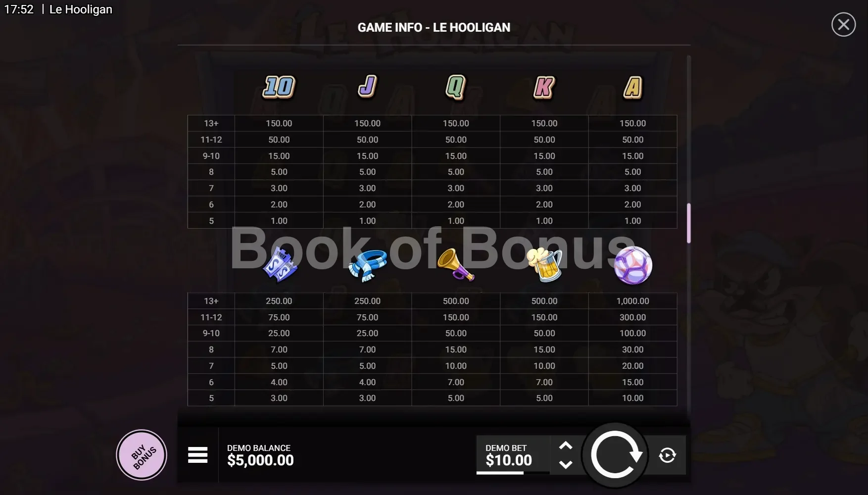 Tableau des gains Le Hooligan