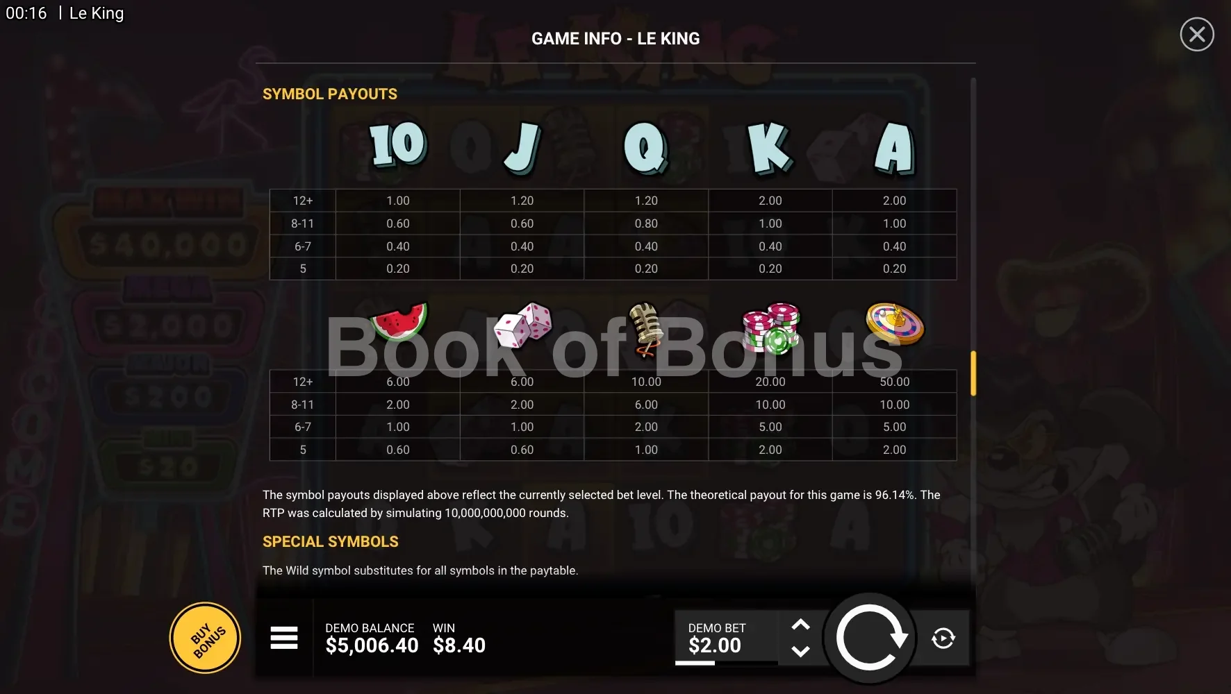 Le King par Hacksaw Gaming - table des gains et valeurs des symboles