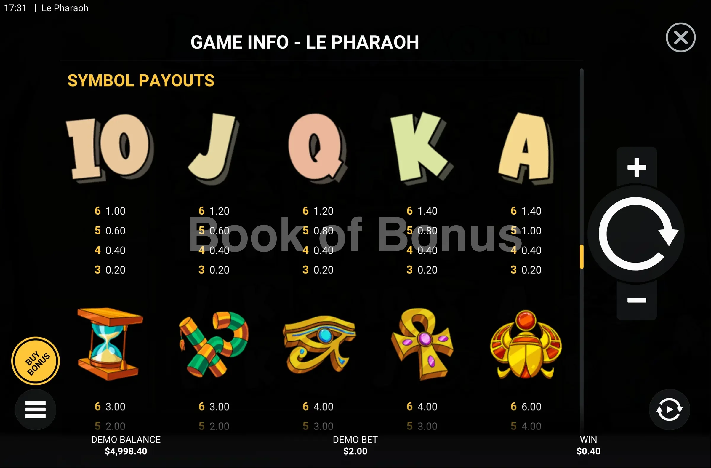 Le Pharaoh par Hacksaw Gaming - table des gains et valeurs des symboles
