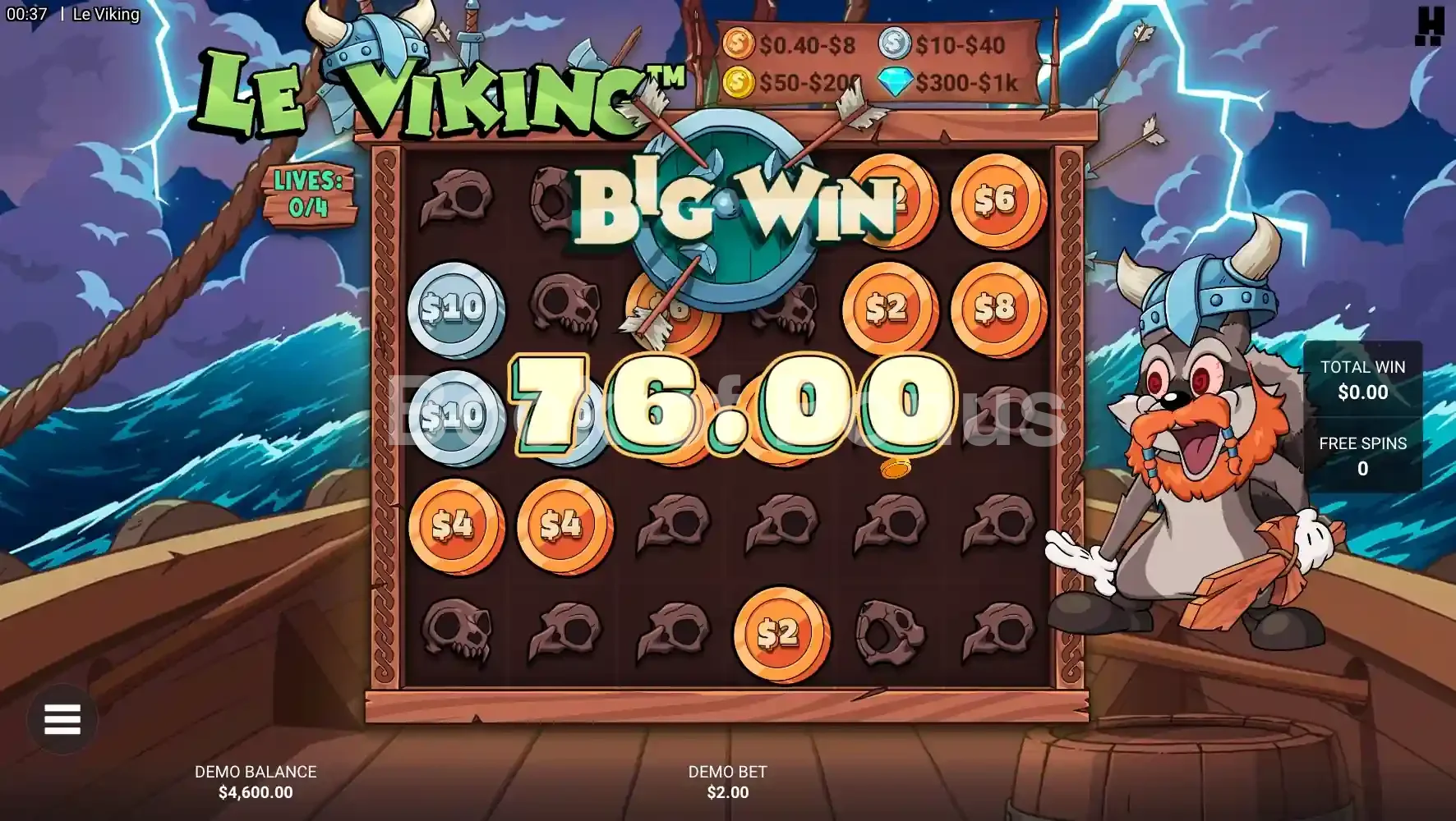Le Viking par Hacksaw Gaming - gros gain