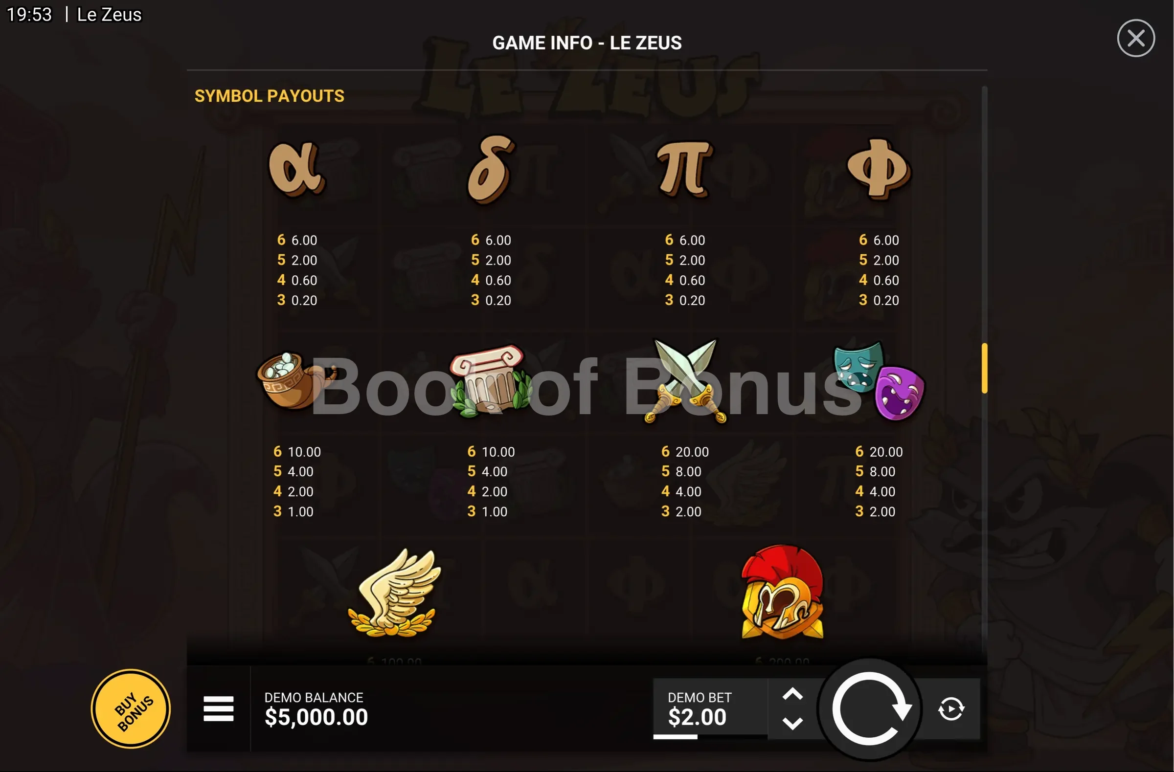 Le Zeus par Hacksaw Gaming - table des gains et valeurs des symboles