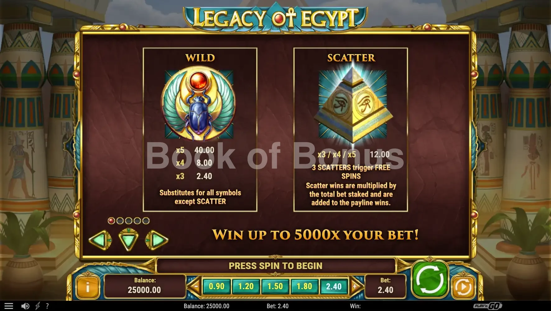 Table des gains Legacy of Egypt