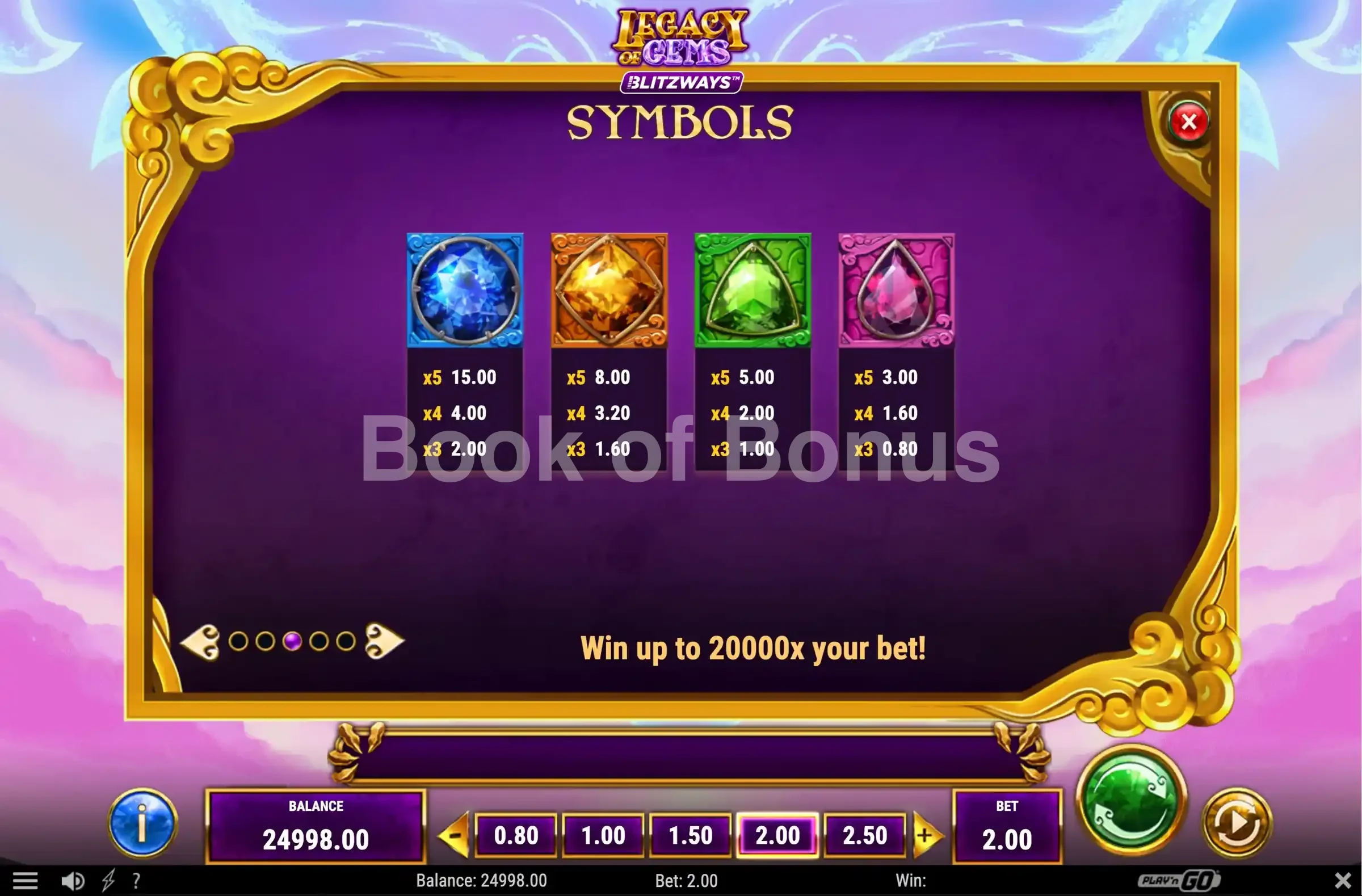 Tableau des gains Legacy of Gems Blitzways